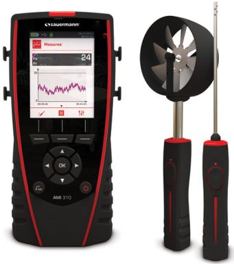 AMI 310 Standard Multifunction Meter Kit